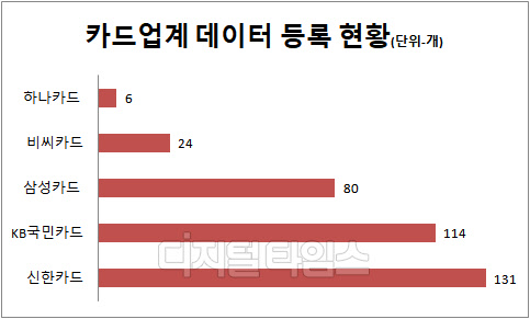 금융보안원 제공